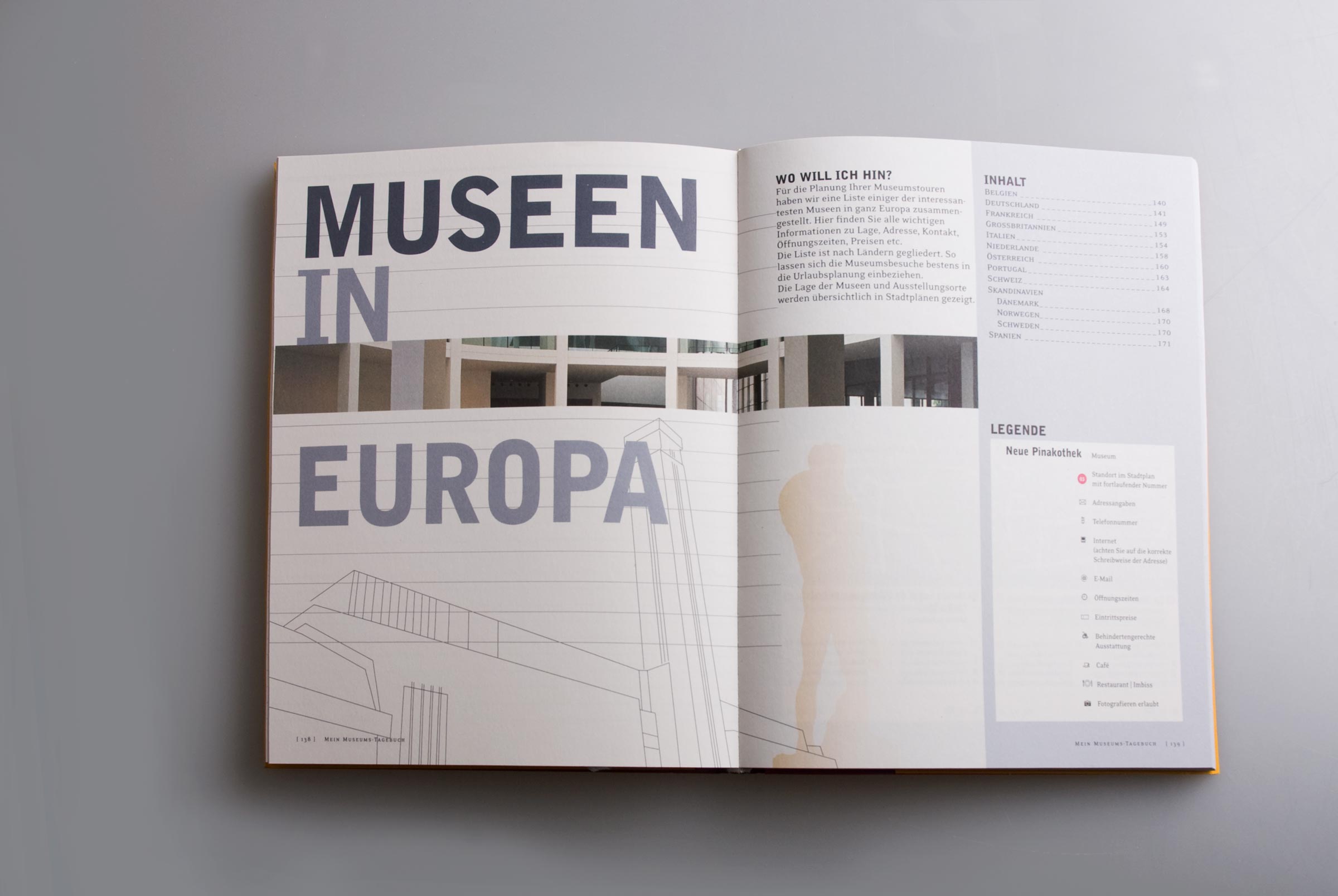 Museums- & Reisetagebuch